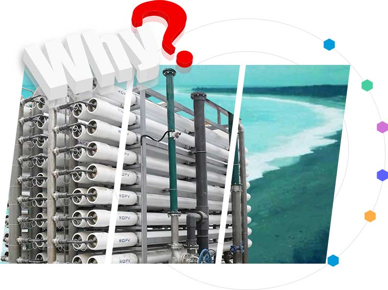 山東眾合水處理設備有限公司